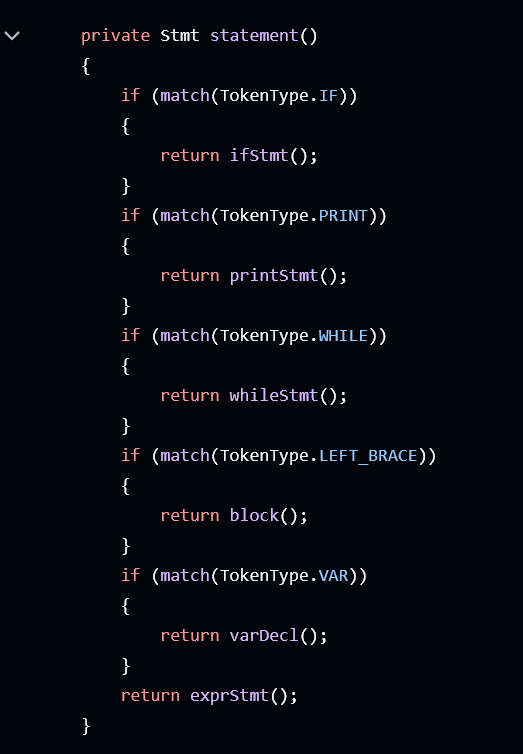 Snippet of code